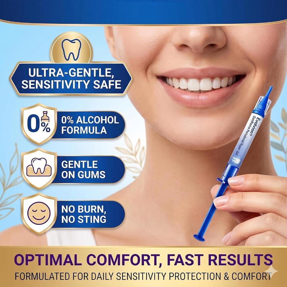 3mlx3 Gum Care Gel Periodontal - огляд і ціна Teeth Whitening Near Me
